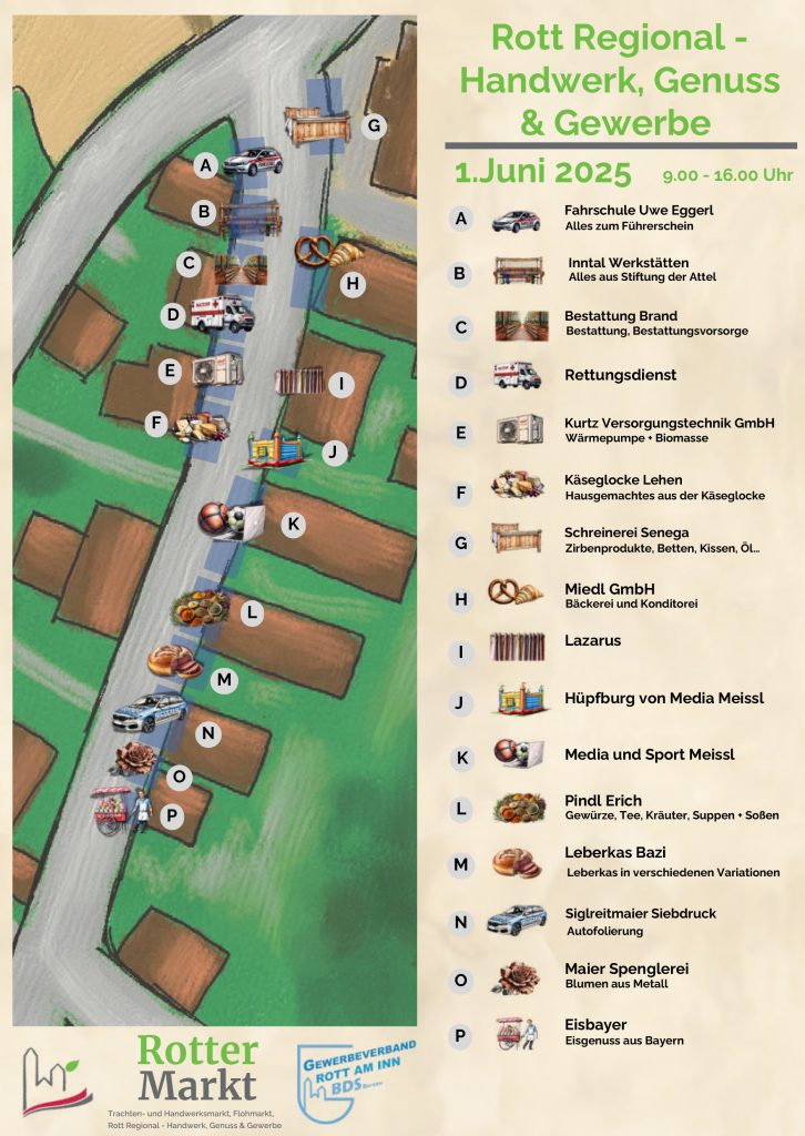 Handwerkerstraße 2025